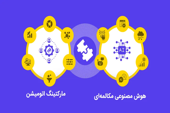 ترکیب ارتباط با مشتریان با هوش مصنوعی مکالمه ای